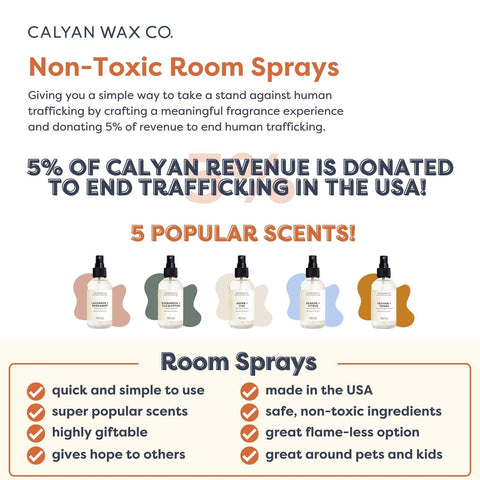 Room and Linen Sprays