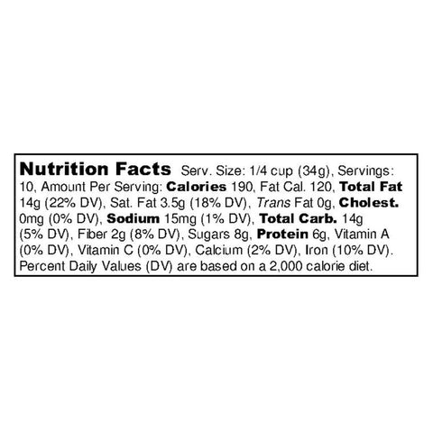 Mt. Rosemary Trail Mix