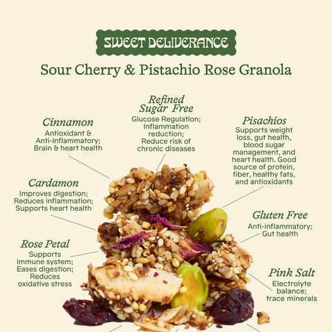 Sweet Deliverance Sour Cherry & Pistachio Rose Granola with ingredient labels on a beige background