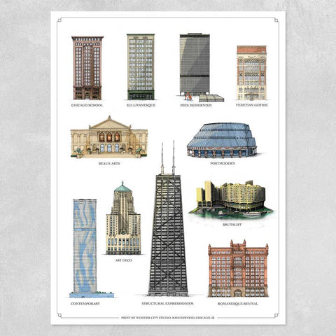 Chicago To Chicagoans Art Print
