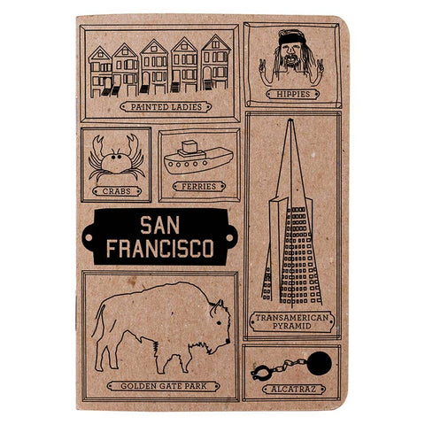 Maptote Pocket Perfect Notebook