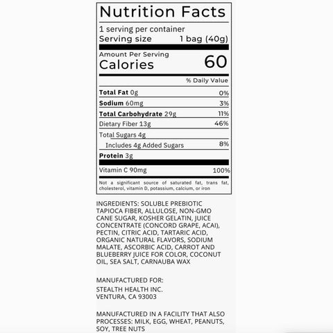 Low Sugar Gummy Candy