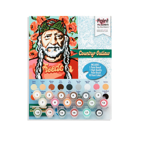 Paint by Numbers Kits